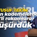 Yusuf Tekin Kocaeli'de okul açılışına katıldı: Bütün kademelerde 20'li rakamlara düşürdük