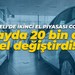 Kocaeli'de ikinci el piyasası coştu… Bir ayda 20 bin araç el değiştirdi!