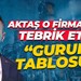 İlhami Aktaş o firmaları tebrik etti: Gurur tablosu