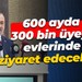 Şahin Talus açıkladı... 600 ayda 300 bin üyeyi evlerinde ziyaret edecekler!