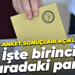 Son anket sonuçları açıklandı: İşte birinci sıradaki parti!