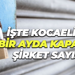 İşte Kocaeli’de bir ayda kapanan şirket sayısı!