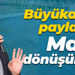 Tahir Büyükakın paylaştı: Mavi dönüşüm