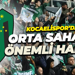 Kocaelispor’dan orta sahaya önemli hamle!