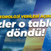Meteoroloji hava durumu raporunu yayınladı: Kocaeli'de hava nasıl olacak?