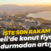 İşte son rakam; Kocaeli'de konut fiyatları hiç durmadan artıyor!