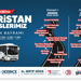 Bayramda mezarlıklara ulaşım ücretsiz olacak