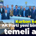 Kurban kestiler... AK Parti yeni bina için temeli attı!