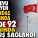 Randevu bekleyen vatandaş sayısında yüzde 92 oranında düşüş sağlandı