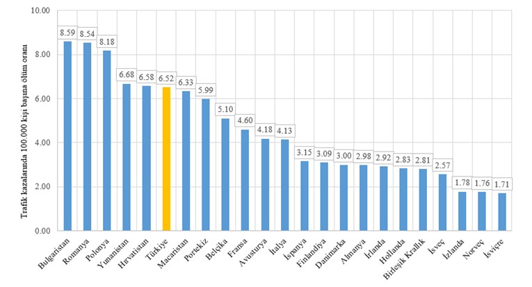 Cinayet, intihar, kaza… Hangisi? - Resim : 3