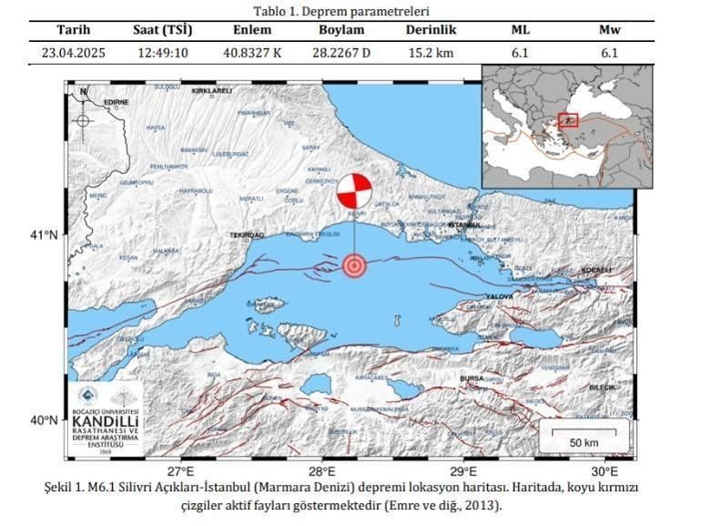 Yüzlerce artçı deprem meydana geldi. - Resim: 7