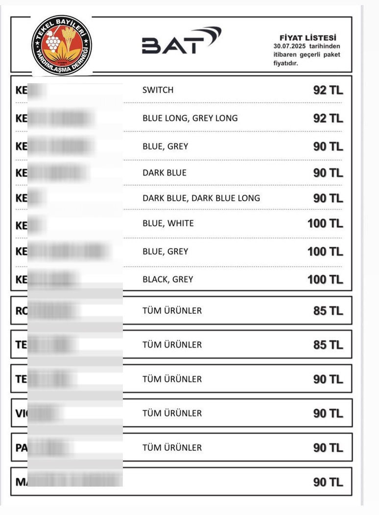 Sigara fiyatlarına zam gelmeye devam ediyor! Paketi 100 TL oldu - Resim : 1