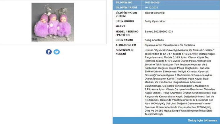 Ticaret Bakanlığı o anahtarlığın satışını yasakladı! - Resim : 1