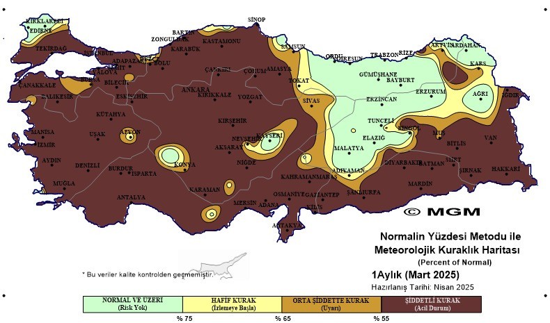 Kocaeli kuraklığın pençesinde! - Resim : 1