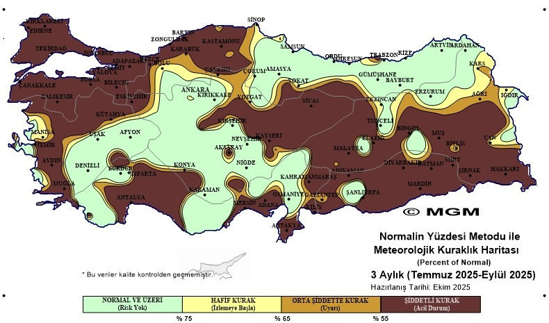 Kocaeli’nin kuraklık ile imtihanı: Siyah gitti ama kabus devam ediyor! - Resim : 1