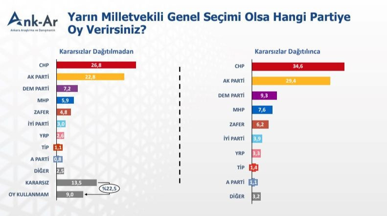 Vatandaş Erdoğan'ın adaylığına ne dedi? - Resim: 4