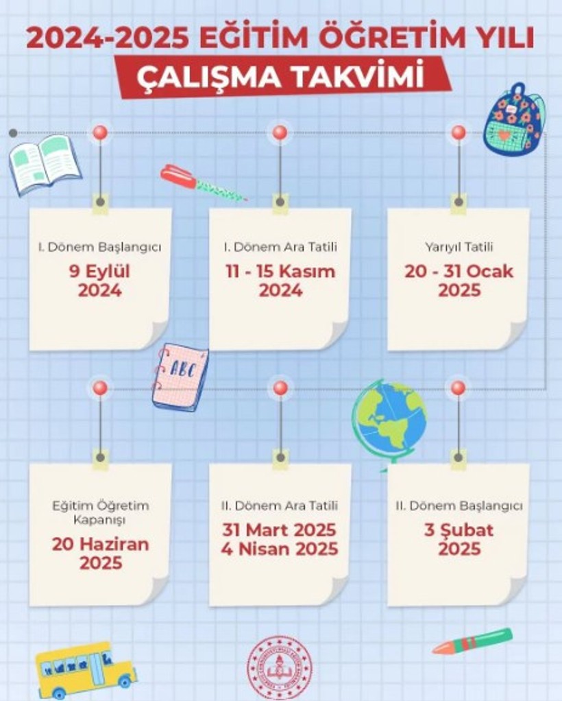 OKUL KAPANMA TARİHİ: Okulların Kapanmasına Kaç Gün Kaldı? Okullar Ne Zaman Kapanıyor? - Resim : 1