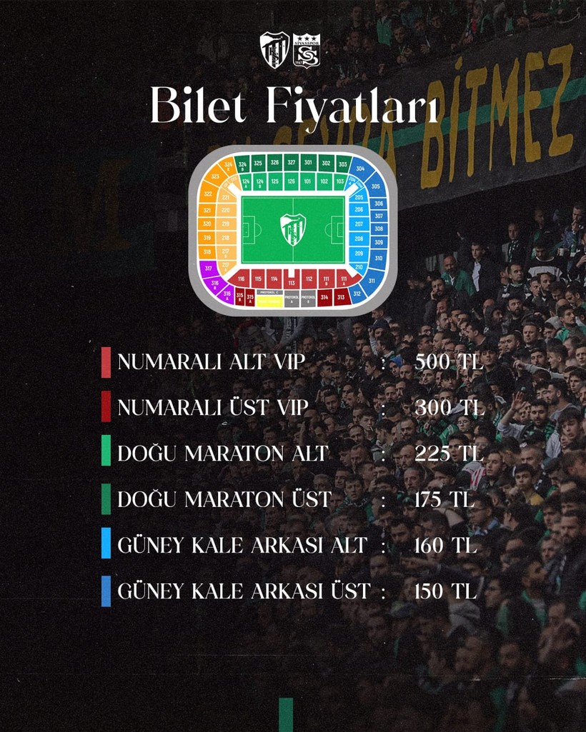Kocaelispor - Sivasspor maçı bilet fiyatları açıklandı! - Resim : 1