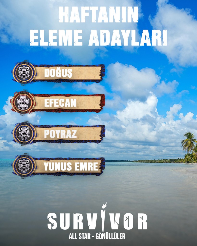 SURVİVOR 4. ELEME ADAYI | Survivor 4. Eleme Adayı Kim Oldu? Survivor Son Bölüm Kim Kazandı? - Resim : 2