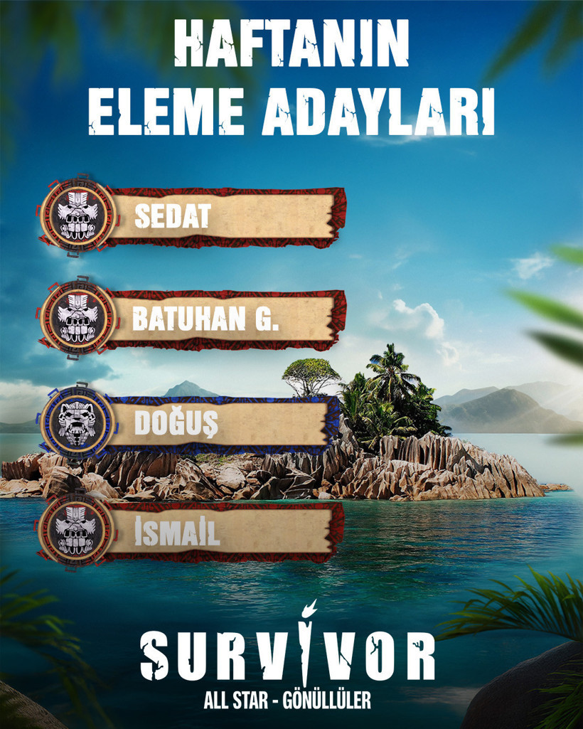 21 Mart Survivor Eleme Adayı Kim Oldu? Survivor Dokunulmazlığı Kim Aldı? - Resim : 2