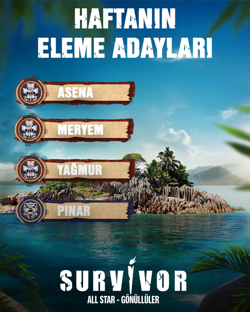 Survivor'da 4. Eleme Adayı Kim Oldu? 10 Nisan Survivor Kim Kazandı? - Resim : 2