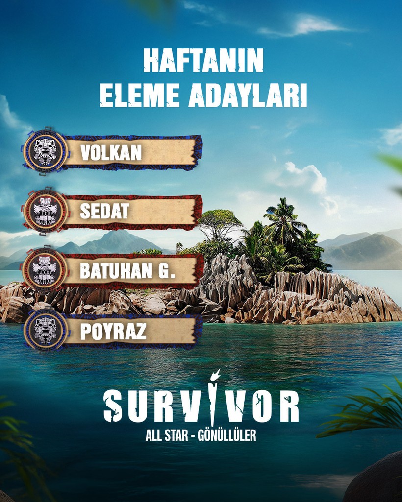 SURVİVOR 1,2,3,4. ELEME ADAYLARI | Survivor Türkiye Biletini Kim Kazandı? Survivor 4 Eleme Adayı Kim - Resim : 1