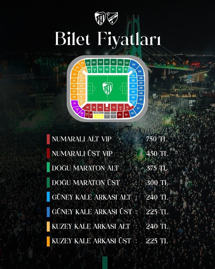 Şampiyonluk sonrası Kocaelispor'da biletlere zam geldi! - Resim : 1