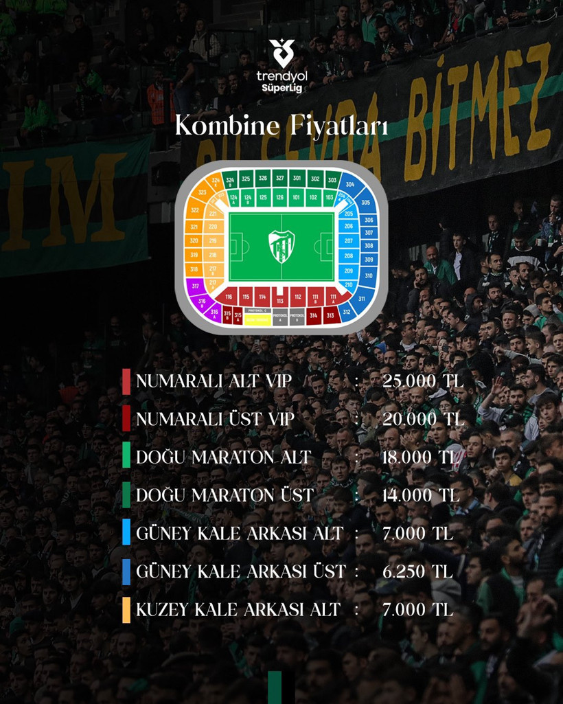 Kocaelispor’un kombine fiyatları belli oldu - Resim : 1