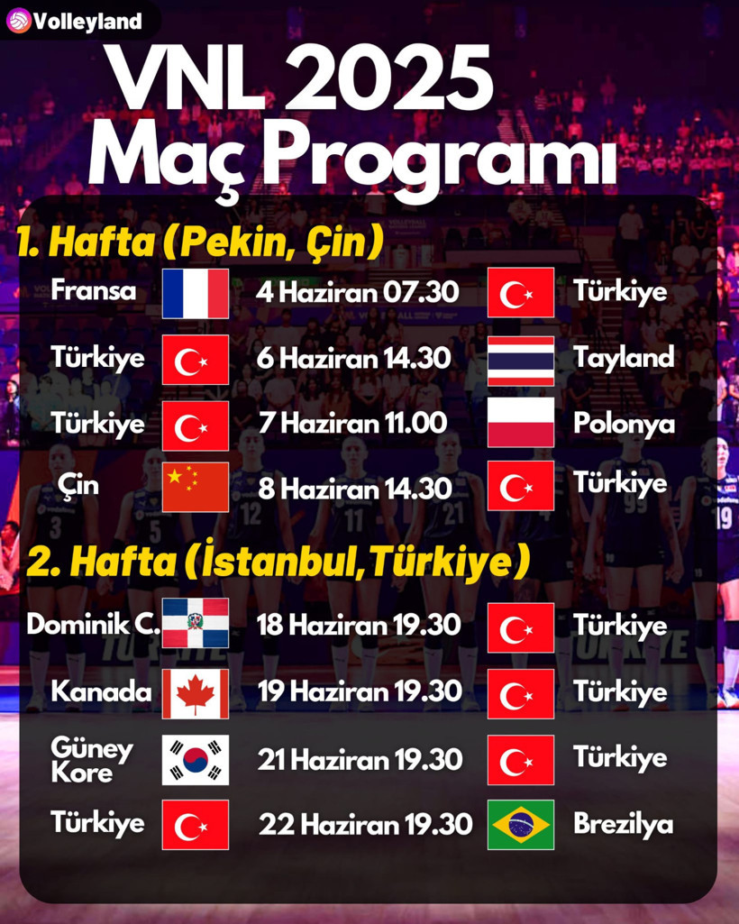 Sultanlarda, Milletler Ligi fikstürü belli oldu - Resim : 3