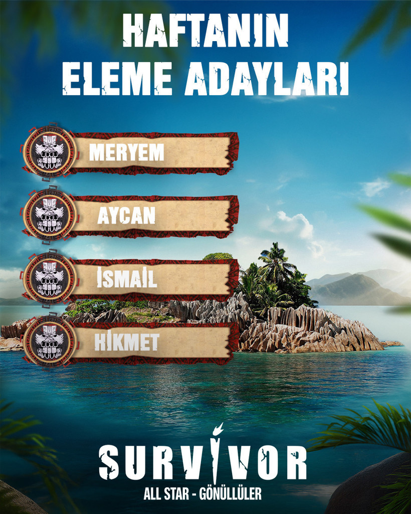 ŞOK EDEN VEDA | Elenen İsim Survivor Kim Elendi? 19 Mayıs Survivor'da Eleme Adayı Kim Oldu? - Resim : 2