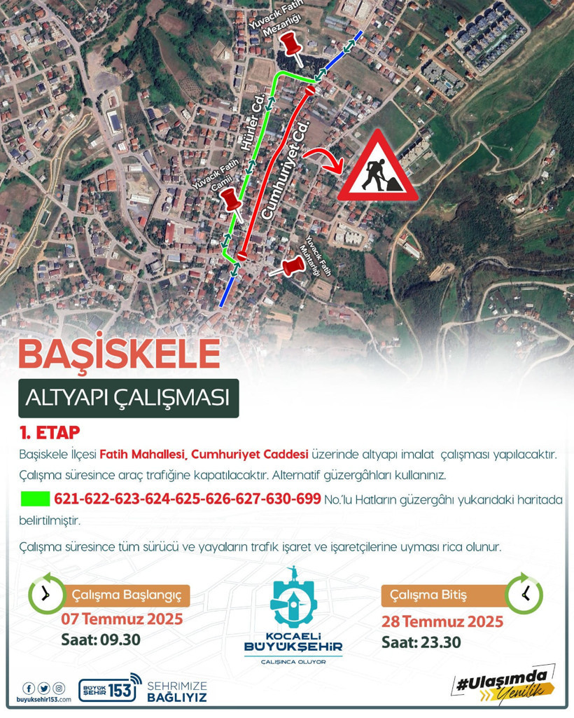 Başiskele’de yol çalışması: Otobüs güzergahları değişti! - Resim : 1