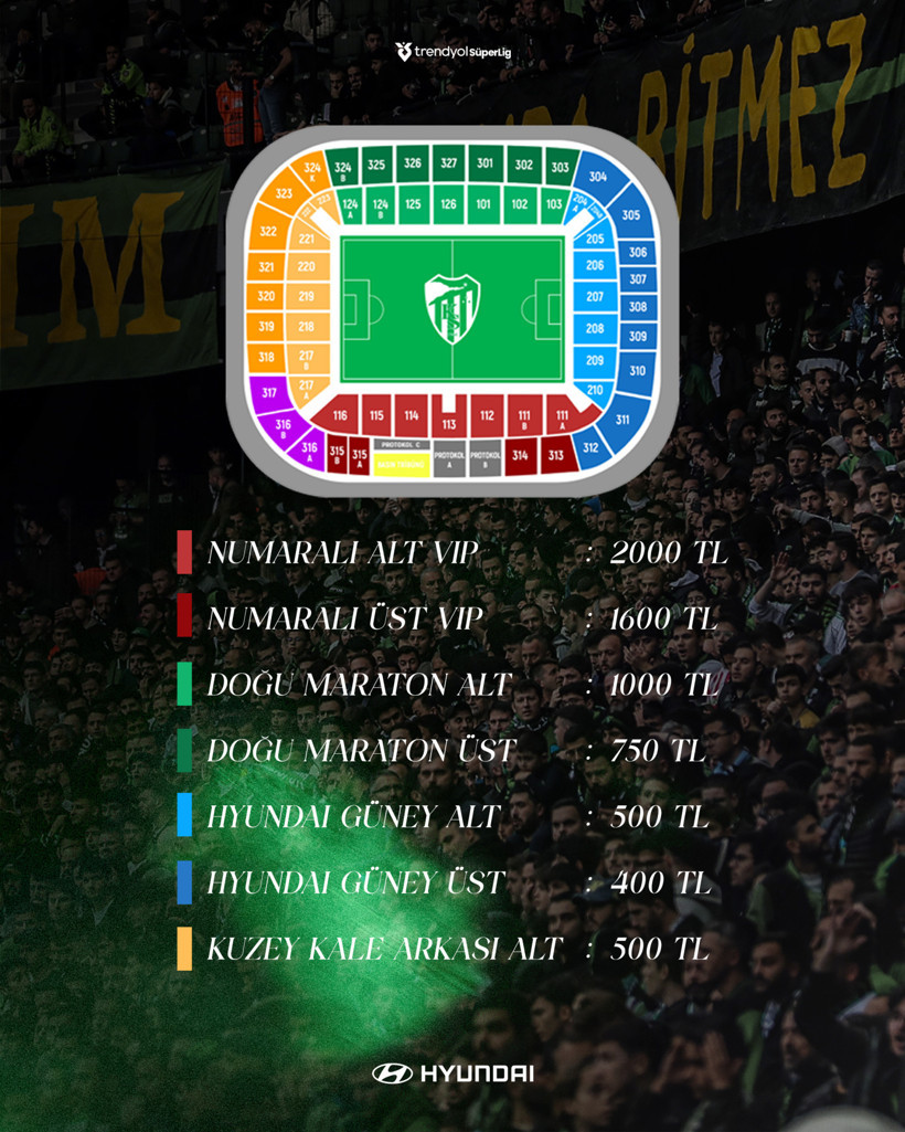 Kocaelispor'da heyecanla beklenen maç... Biletler satışa çıktı - Resim : 1