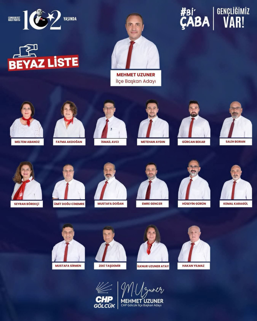 CHP Gölcük'te Mehmet Uzuner yeniden aday - Resim : 1