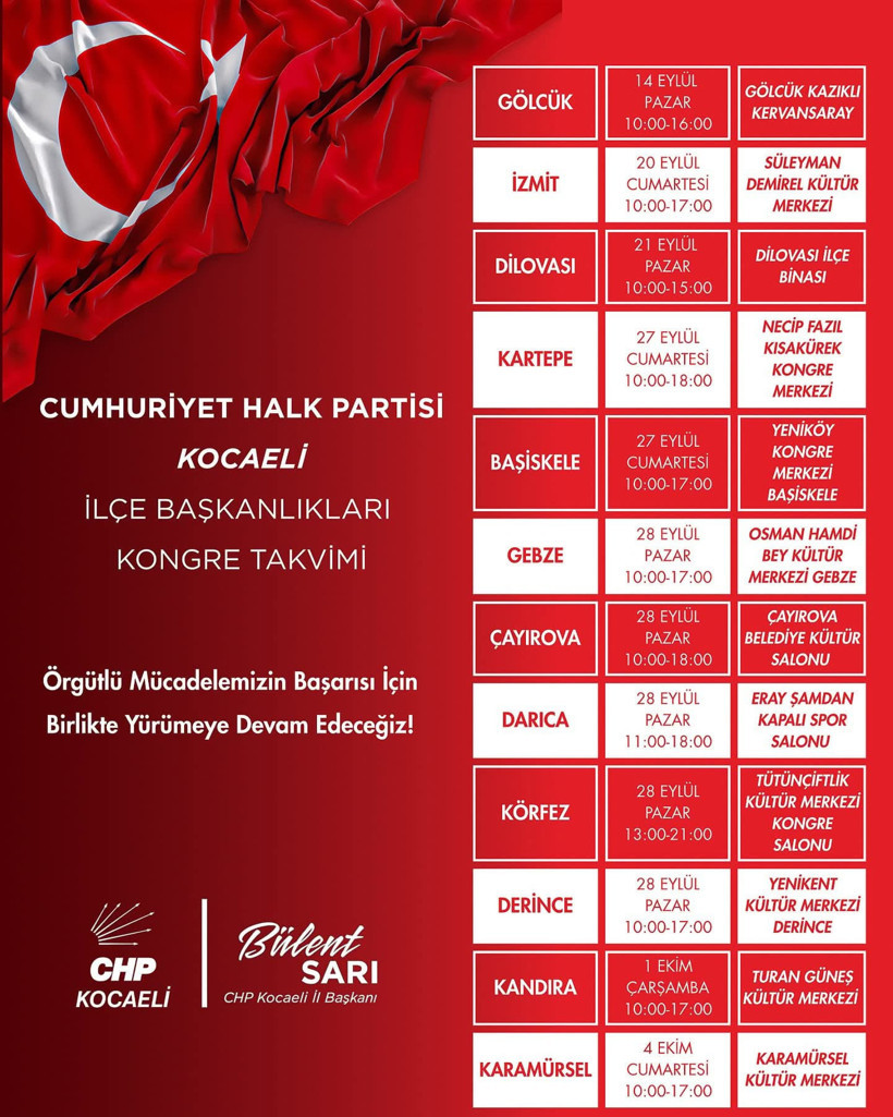 CHP'de kongre takvimi belli oldu - Resim : 1