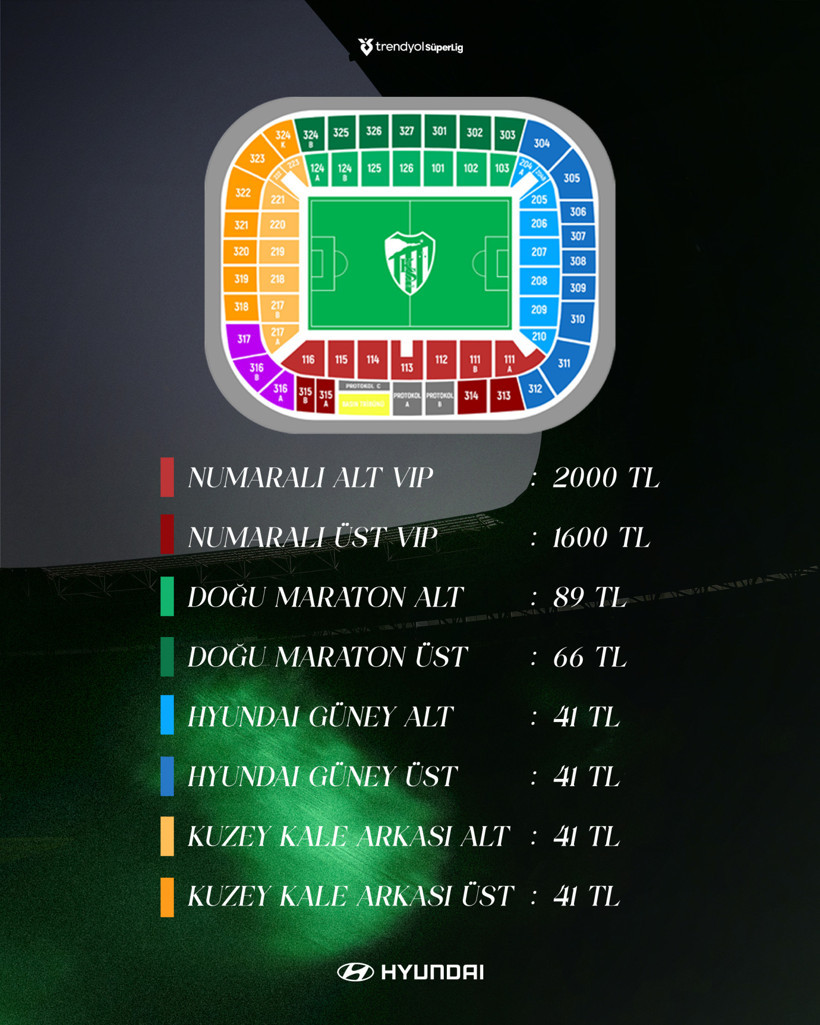 Kocaelispor'un Rizespor maçı bilet fiyatları belli oldu - Resim : 1