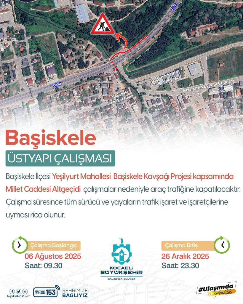 Başiskele Kasap Durağı Altgeçidi trafiğe kapatıldı - Resim : 1