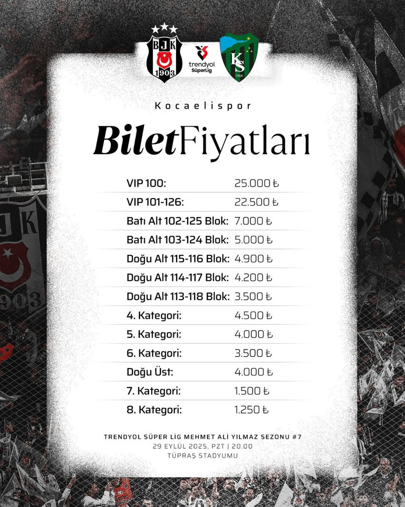 Kocaelispor taraftarına Beşiktaş maç bileti 1.250 lira - Resim : 1