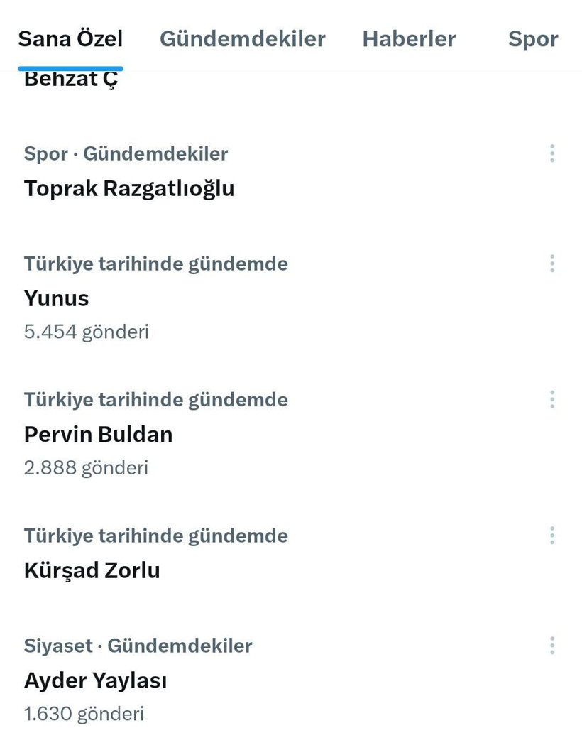 Nokta Gazetesi sordu, ülkede gündem oldu - Resim : 1