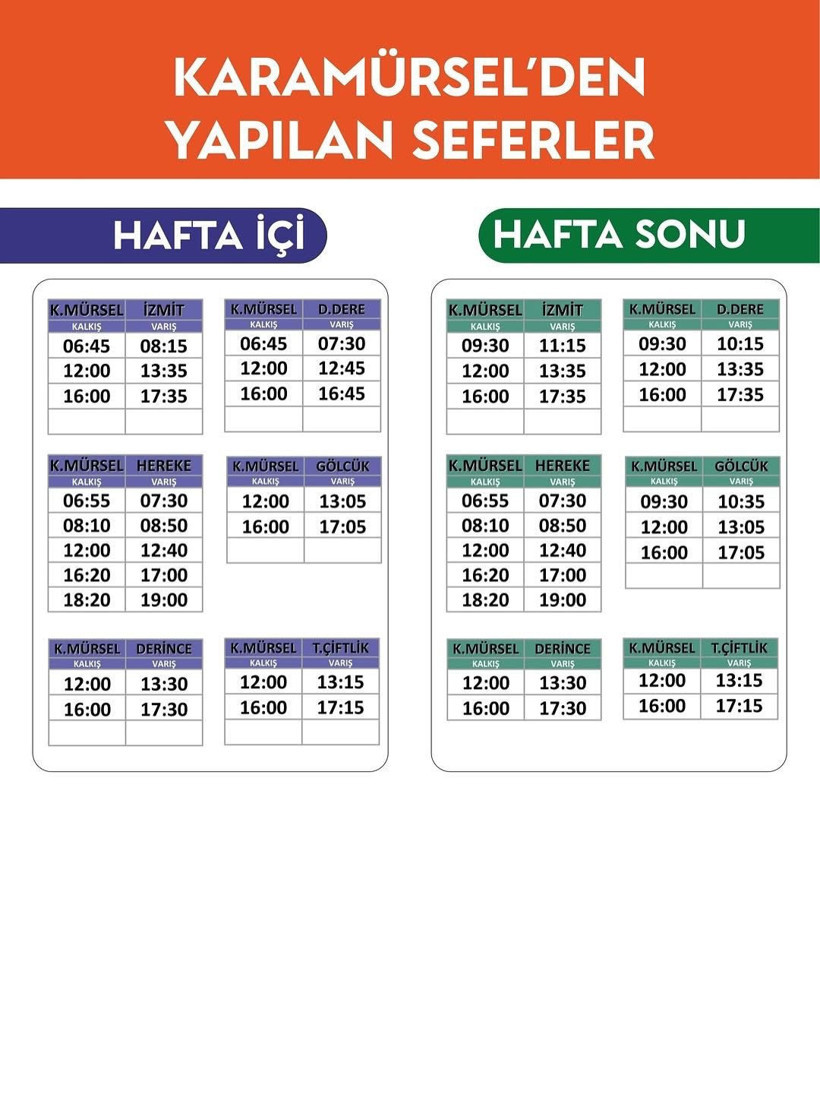 En kolayı vapur: Gölcük-İzmit sadece 30 dakika ve yarı fiyatına - Resim : 6