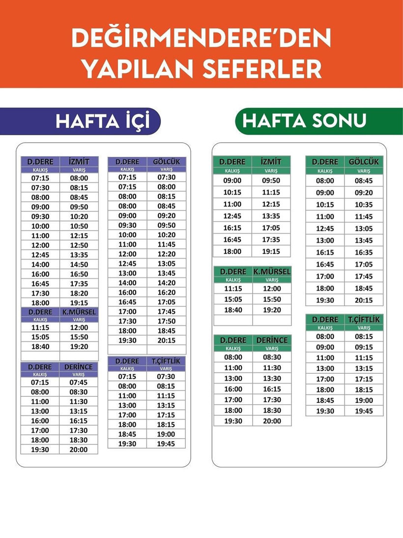 En kolayı vapur: Gölcük-İzmit sadece 30 dakika ve yarı fiyatına - Resim : 5