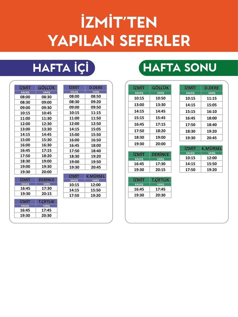 En kolayı vapur: Gölcük-İzmit sadece 30 dakika ve yarı fiyatına - Resim : 3