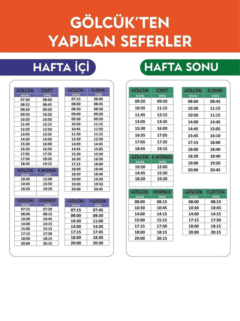 En kolayı vapur: Gölcük-İzmit sadece 30 dakika ve yarı fiyatına - Resim : 2