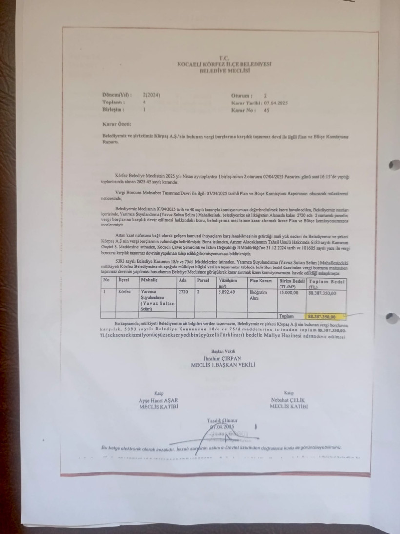 Erkan Uygun ve Ünal Akyüz’den Körfez Belediyesi’ne eleştiri: 451 milyonTL bütçe kayıtlarına işlenmedi! - Resim : 1