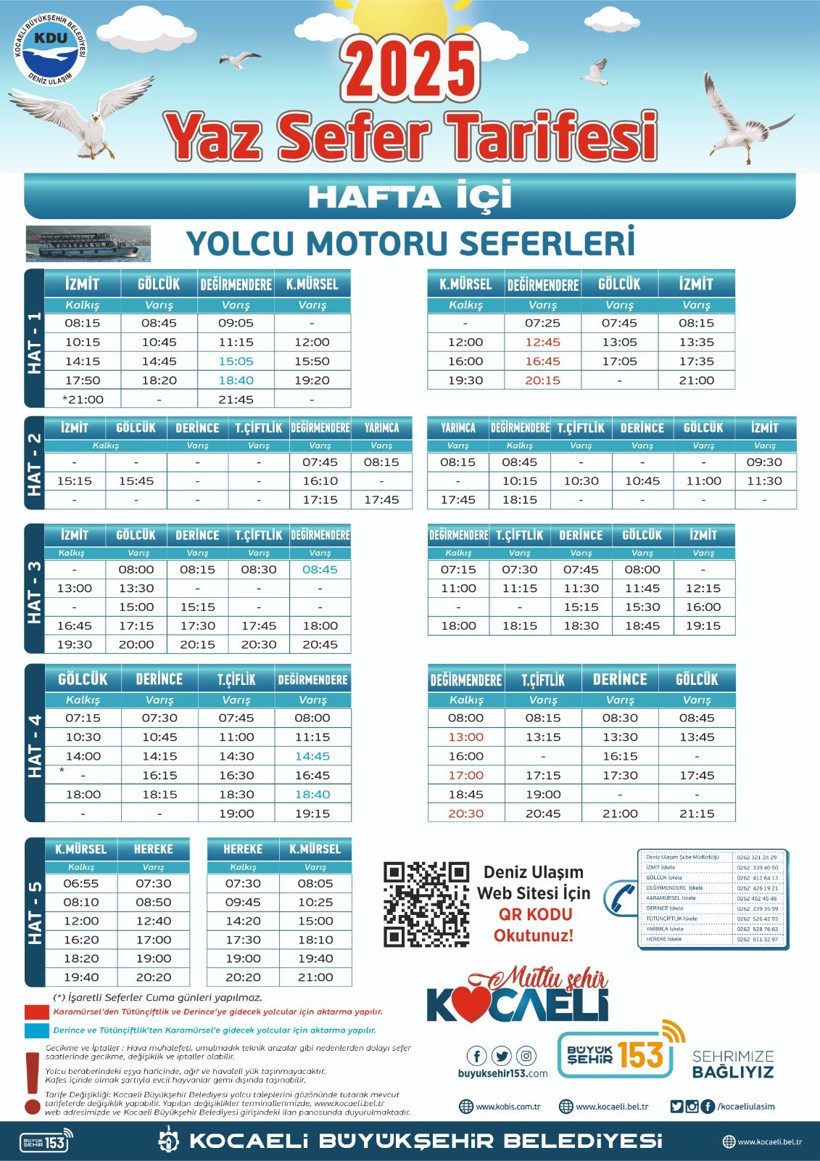 Deniz ulaşımında yaz tarifesi başlıyor! - Resim : 2