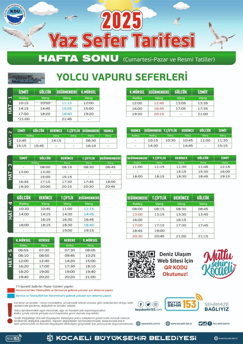 Deniz ulaşımında yaz tarifesi başlıyor! - Resim : 1