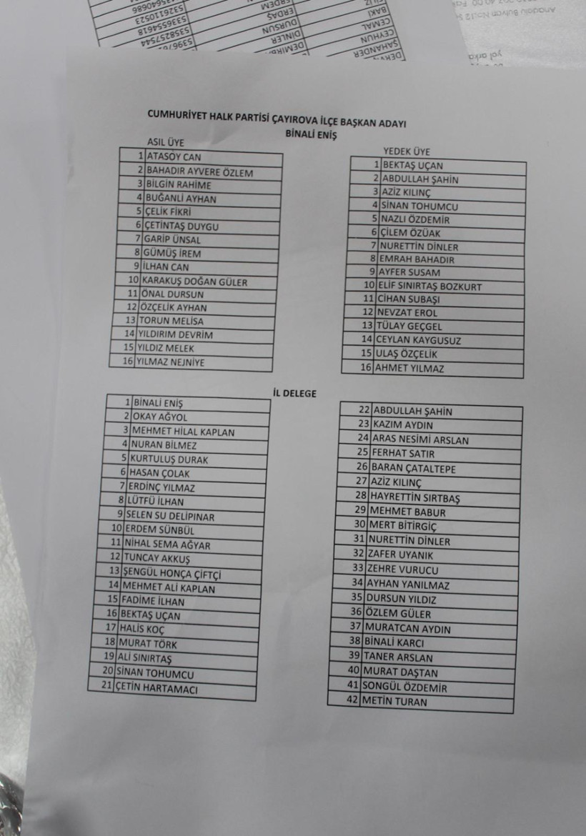 Çayırova'da listeler belli oldu! - Resim : 4
