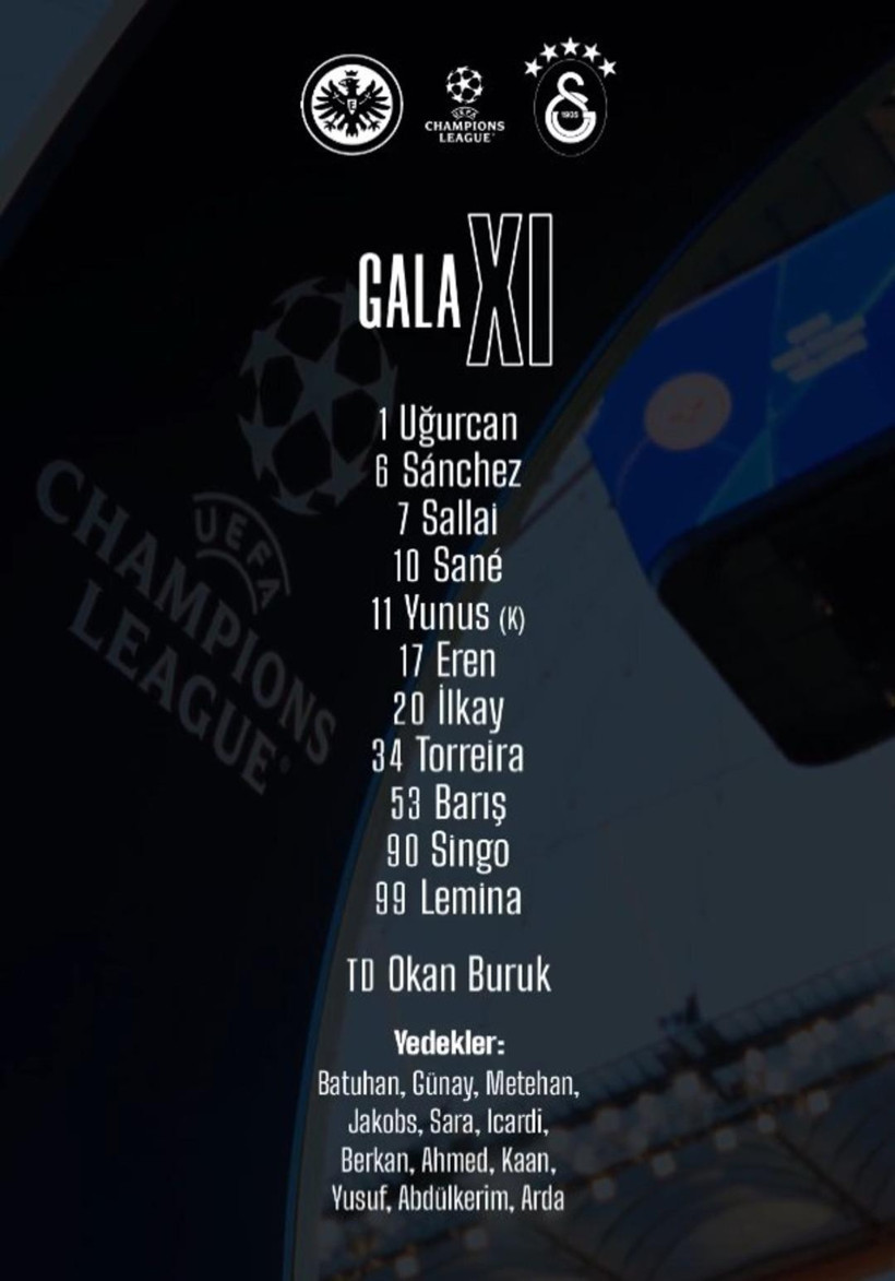 Galatasaray'ın Eintracht Frankfurt karşısındaki ilk 11'i belli oldu! - Resim : 1