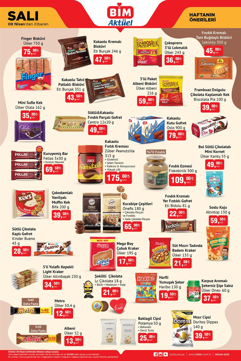 8 Nisan BİM Aktüel Ürünleri | Çift Kapılı Buzdolabı, Ankastre Ocak, Cam Temizleme Robotu Var - Resim : 2