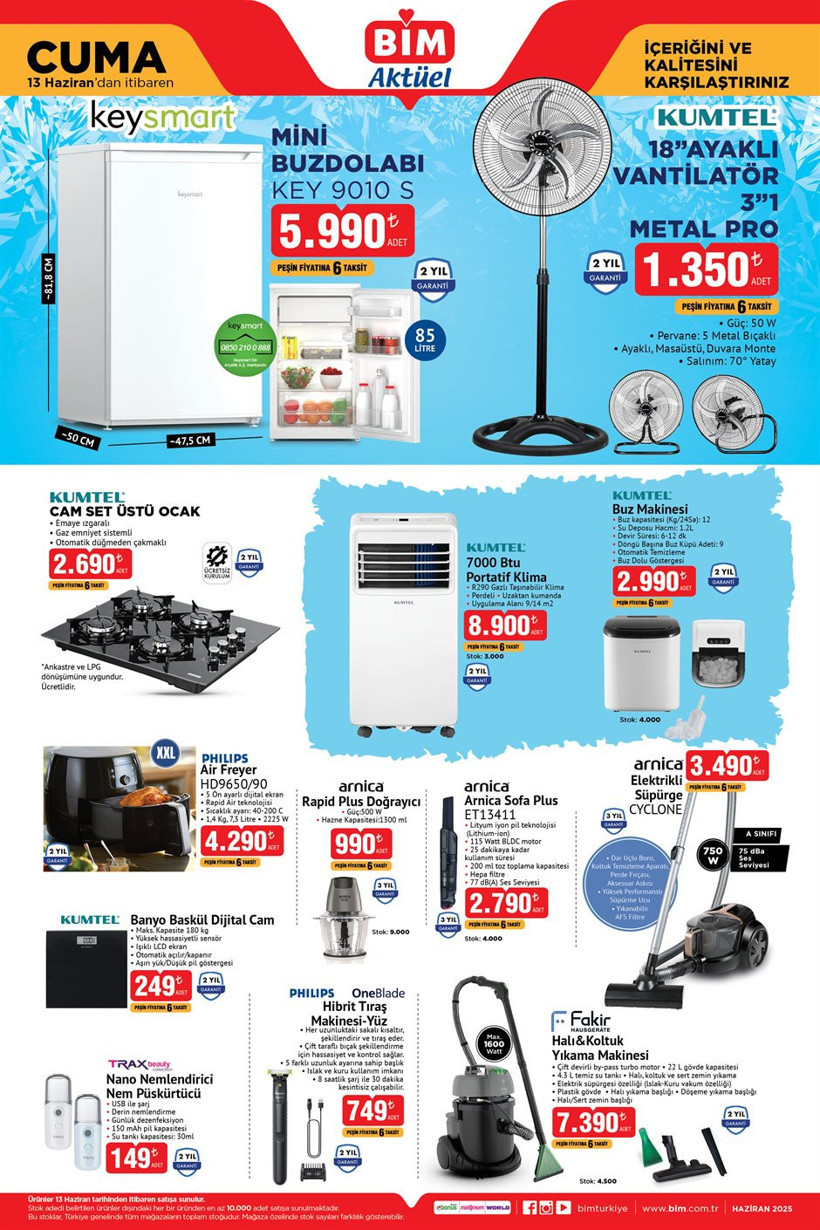 13 Haziran BİM Aktüel Kataloğu Mini Buzdolabı, Ayaklı Vantilatör, Klima, Gölgelikli Salıncak Var - Resim : 2