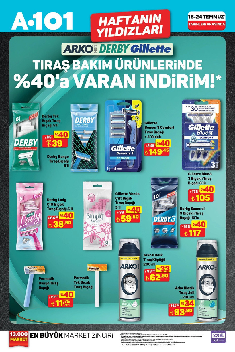 A101 Haftanın Yıldızları 18-24 Temmuz Kataloğu 2025: A101'den Bu Hafta Ne Alınır? - Resim : 2